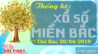 Thống Kê Xổ Số Miền Bắc 20/04 - Thống Kê XSMB Thứ 7 Ngày 20/04/2019