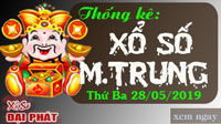 Thống Kê Xổ Số Miền Trung 28/05 - Thống Kê XSMT Thứ 3 Ngày 28/05/2019