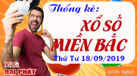Thống Kê Xổ Số Miền Bắc 18/09 - Thống Kê XSMB Thứ 4 Ngày 18/09/2019