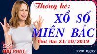 Thống Kê Xổ Số Miền Bắc 21/10 - Thống Kê XSMB Thứ 2 Ngày 21/10/2019