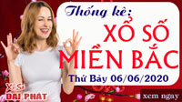 Thống Kê XSMB 06/06/2020 - Thống Kê Xổ Số Miền Bắc Thứ 7 Ngày 06/06/2020