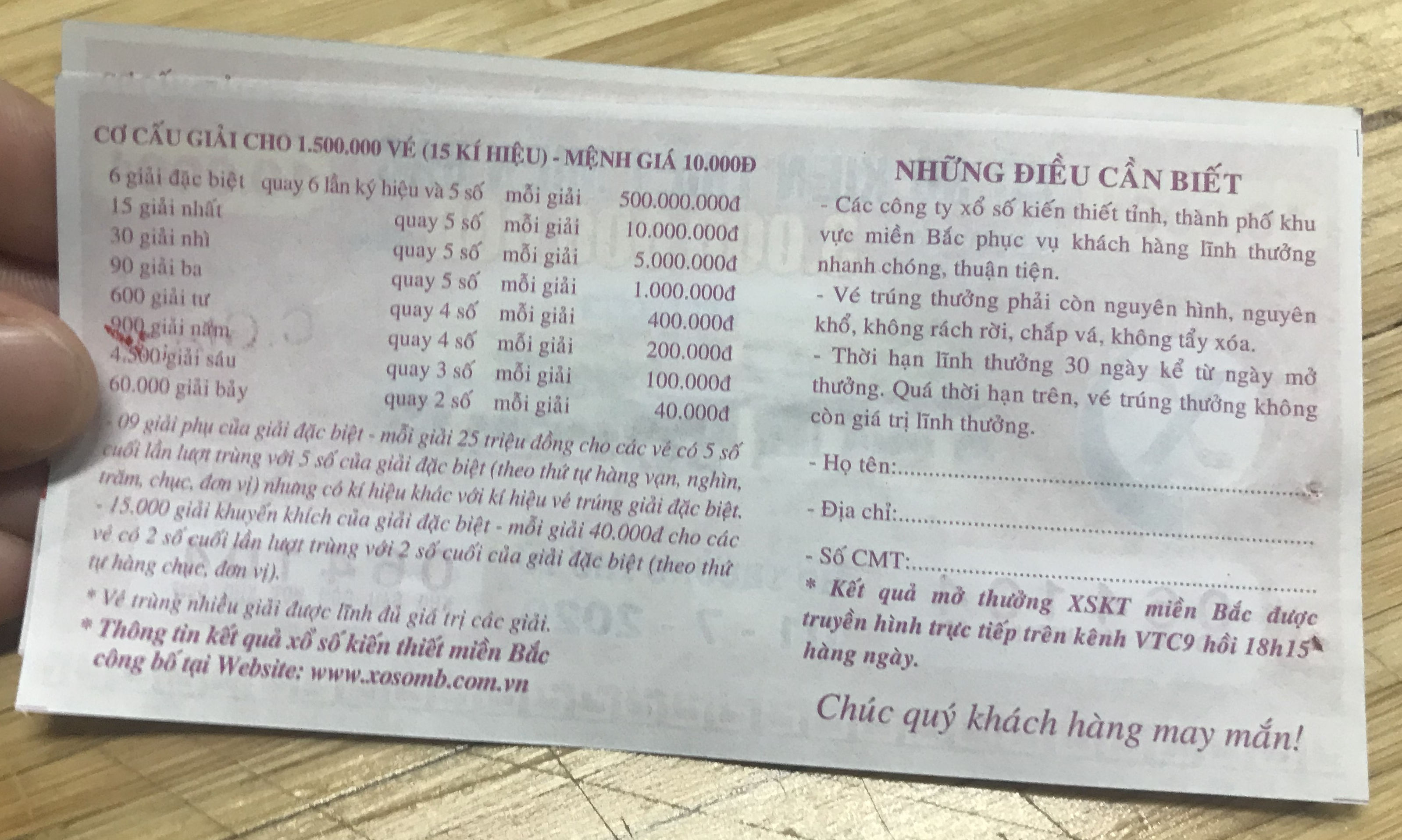 Mặt sau vé số miền Bắc 01/07/2020