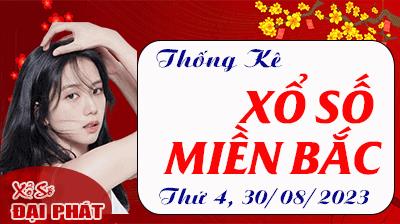 Thống Kê Xsmb - Thống Kê Xổ Số Miền Bắc Hôm Nay