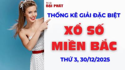 Thống Kê Giải Đặc Biệt Miền Bắc Hôm Nay Thứ 3 Ngày 30/12/2025