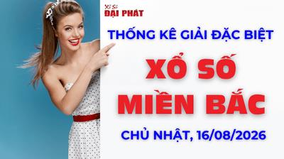 Thống Kê Giải Đặc Biệt Miền Bắc Hôm Nay Chủ nhật Ngày 16/08/2026 