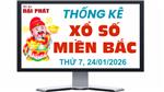 Thống Kê XSMB 24/01/2026 Thứ 7  - Phân Tích Kết Quả Xổ Số Miền Bắc Trong 30 Ngày Gần Nhất