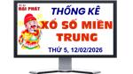 Thống Kê Xổ Số Miền Trung 12/02/2026 - Thống Kê XSMT Thứ 5 Ngày 12/02/2026