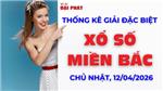 Thống Kê Giải Đặc Biệt Miền Bắc Hôm Nay Chủ Nhật Ngày 12/04/2026