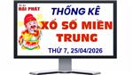 Thống Kê Xổ Số Miền Trung 25/04/2026 - Thống Kê XSMT Thứ 7 Ngày 25/04/2026