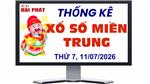 Thống Kê Xổ Số Miền Trung 11/07/2026 - Thống Kê XSMT Thứ 7 Ngày 11/07/2026