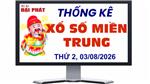 Thống Kê Xổ Số Miền Trung 03/08/2026 - Thống Kê XSMT Thứ 2 Ngày 03/08/2026