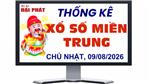 Thống Kê Xổ Số Miền Trung 09/08/2026 - Thống Kê XSMT Chủ nhật Ngày 09/08/2026