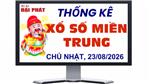 Thống Kê Xổ Số Miền Trung 23/08/2026 - Thống Kê XSMT Chủ nhật Ngày 23/08/2026