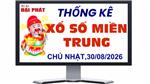 Thống Kê Xổ Số Miền Trung 30/08/2026 - Thống Kê XSMT Chủ nhật Ngày 30/08/2026