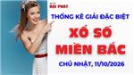 Thống Kê Giải Đặc Biệt Miền Bắc Hôm Nay Chủ nhật Ngày 11/10/2026 